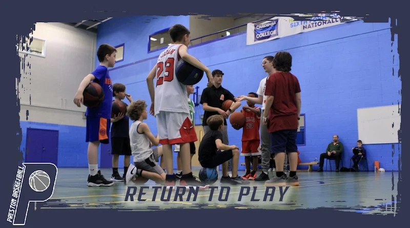 Preston Basketball Banner