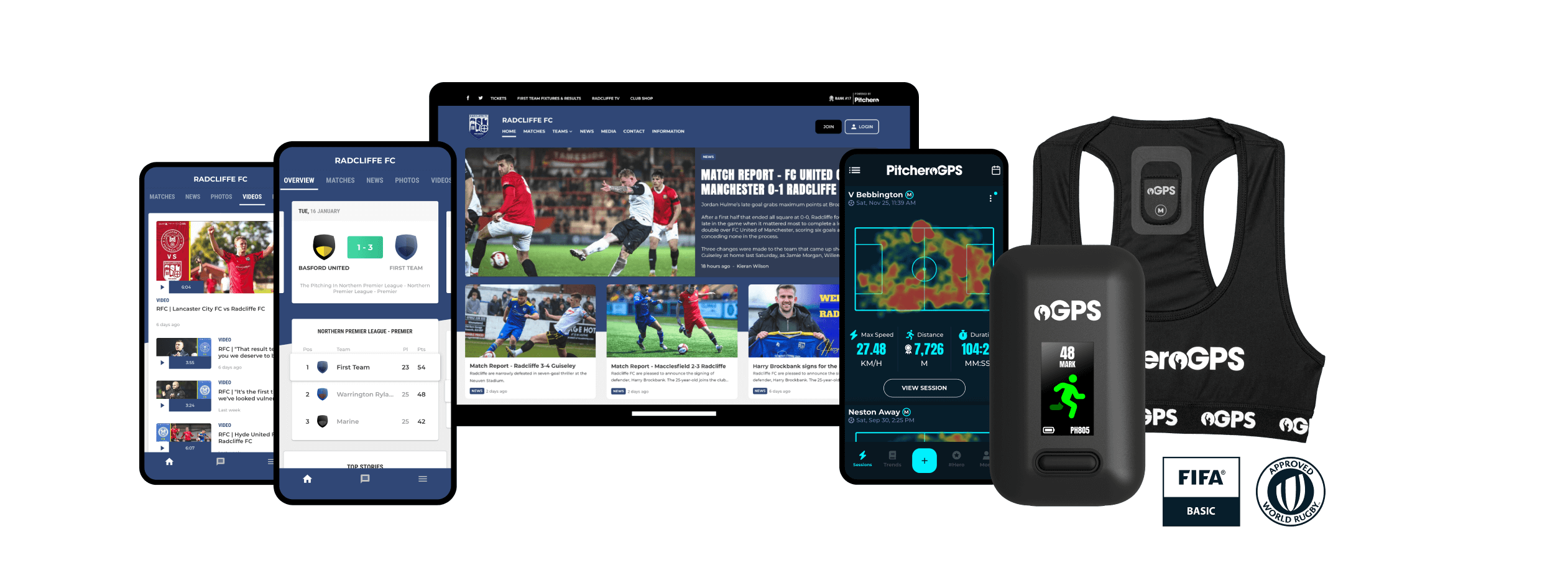 Club App, Your Sports Club, PitcheroGPS